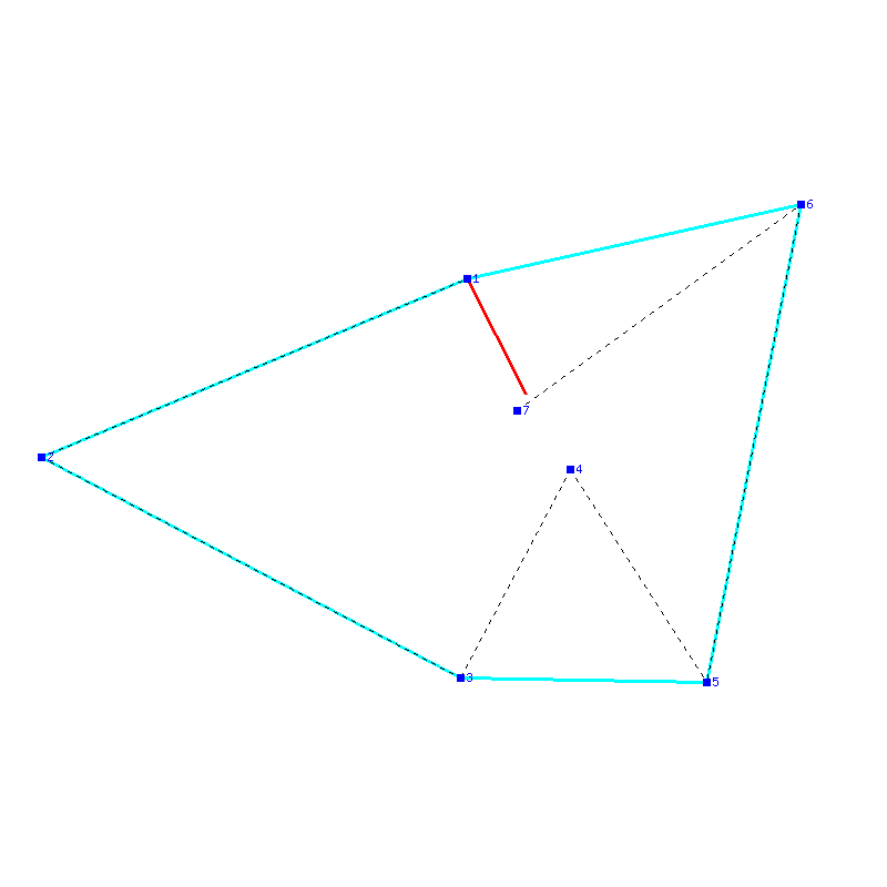 Flugauswertung